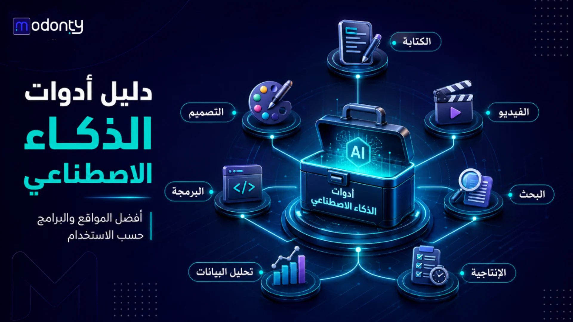 دليل أدوات الذكاء الاصطناعي: أفضل المواقع والبرامج حسب الاستخدام