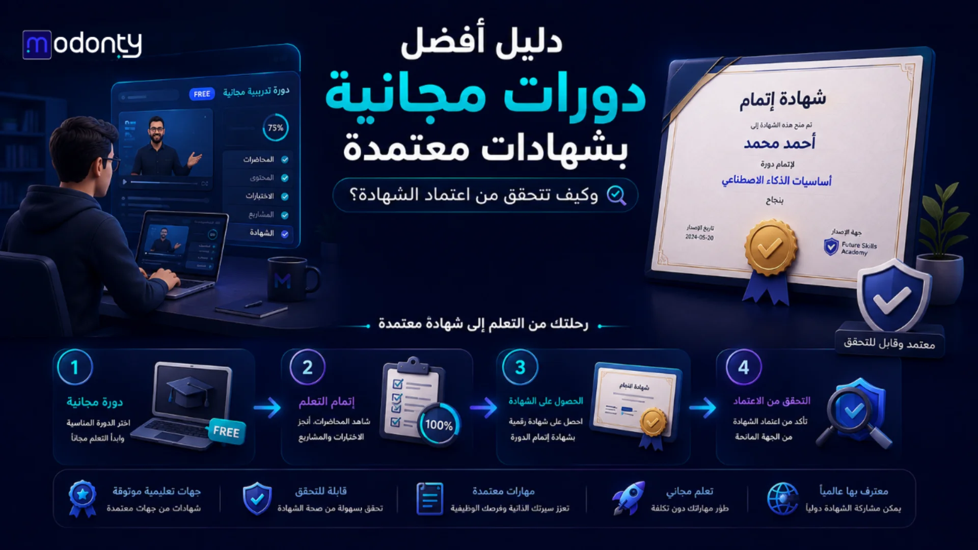 أفضل دورات مجانية بشهادات معتمدة وطريقة التحقق من الاعتماد